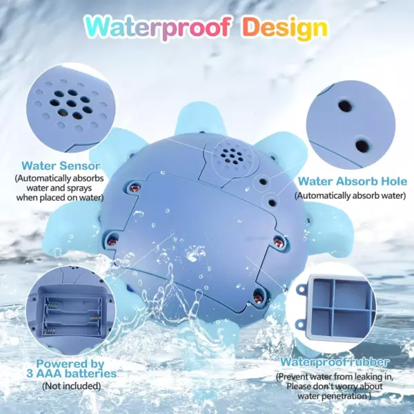 100122-ac7dd5.webp Electric Octopus Baby Bath Toy with Sprinkler, Music & LED Light