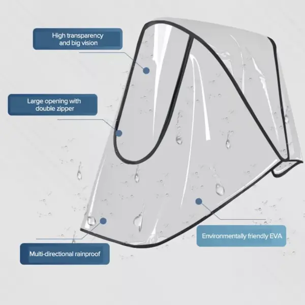 100375-6324e7.webp Universal Waterproof Pram Rain Cover - Baby Stroller Transparent Shield