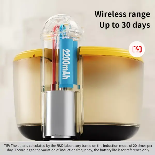 100996-4ca885.webp 2.2L Wireless Cat Water Dispenser with Smart Sensor and Mute Operation