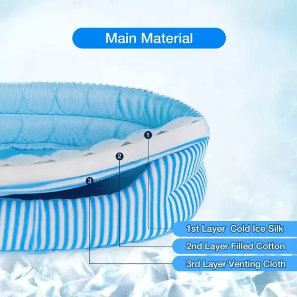 101195-63fe4c.webp Eco-Friendly Summer Cooling Mat for Pets