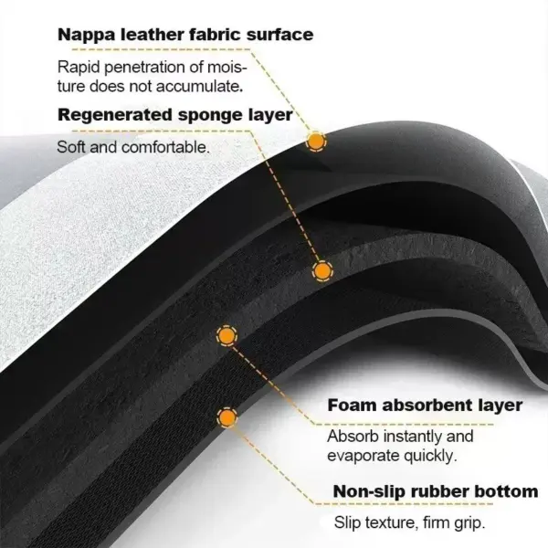102254-52aa83.webp Super Absorbent Floor Mat