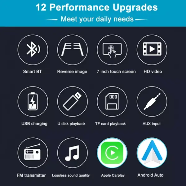 95576-d9b873.webp Universal 7-inch Touchscreen Car MP5 Player with Wireless Apple CarPlay & Android Auto