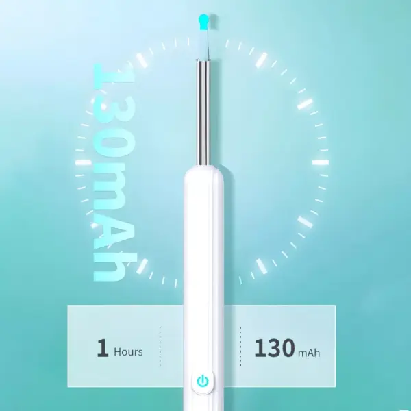 95609-d78f58.webp Smart Visual Ear Otoscope Endoscope Wax Removal Tool