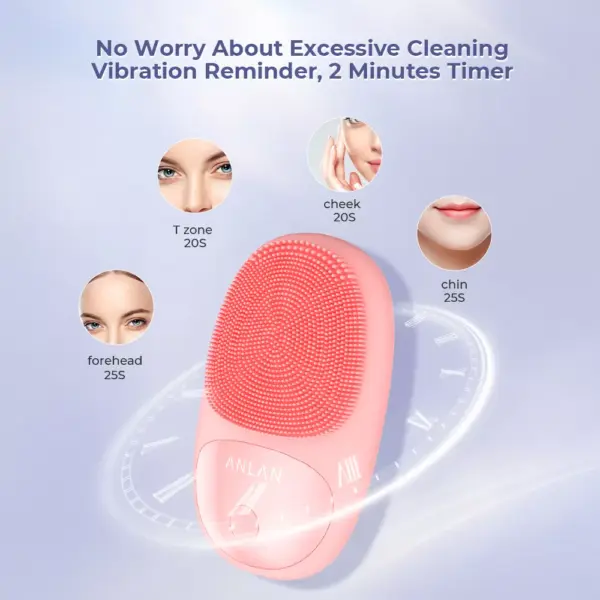 95646-7a195d.webp Waterproof Electric Silicone Facial Cleansing Brush with Vibration Massage