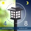 98104-9829dd.webp Outdoor LED Solar Pathway Lights