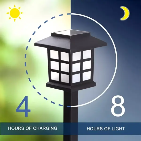 98104-9829dd.webp Outdoor LED Solar Pathway Lights