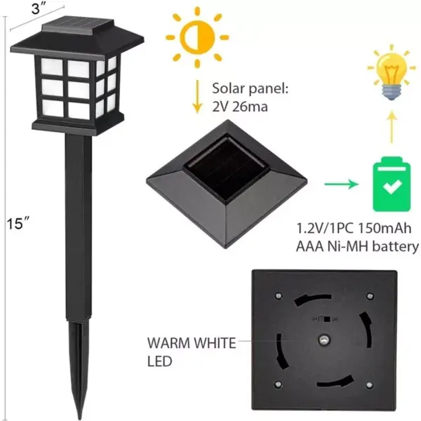 98104-eb729b.webp Outdoor LED Solar Pathway Lights