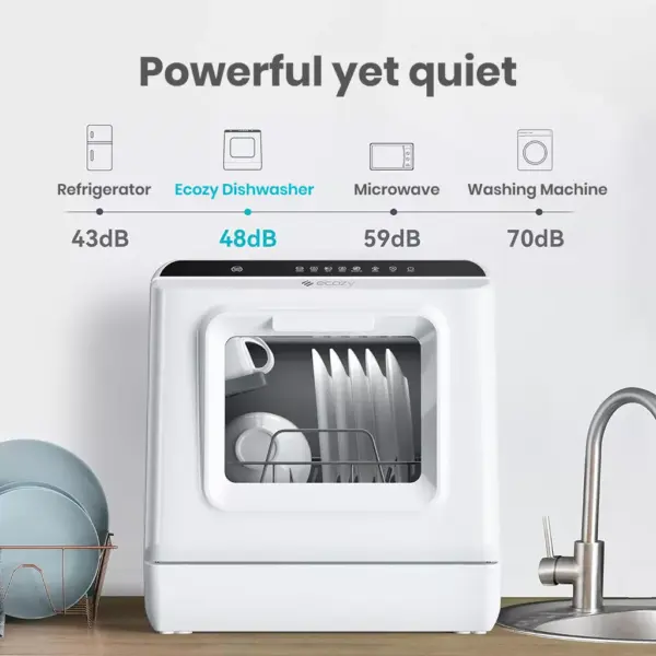 98153-a485b6.webp Ecozy Countertop Mini Dishwasher with Built-In Water Tank