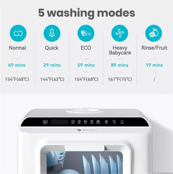 98153-fb81f9.webp Ecozy Countertop Mini Dishwasher with Built-In Water Tank