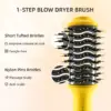 98184-b88210.webp 3-in-1 Revolutionary Hot Air Brush