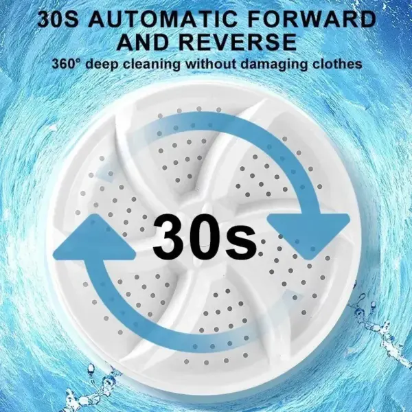 98775-66b842.webp Compact Portable Mini Washing Machine for Travel and Home