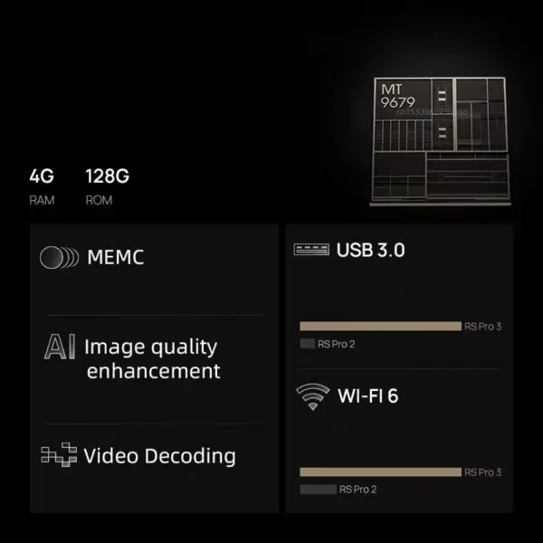 98962-1df7e0.webp 4K Dual Light Laser & LED Home Theater Projector