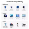 99362-c792b9.webp 130W USB-C Car Charger for Fast Charging