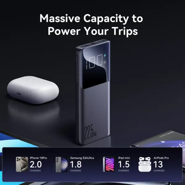 10000mAh Fast-Charging Power Bank for Apple Devices