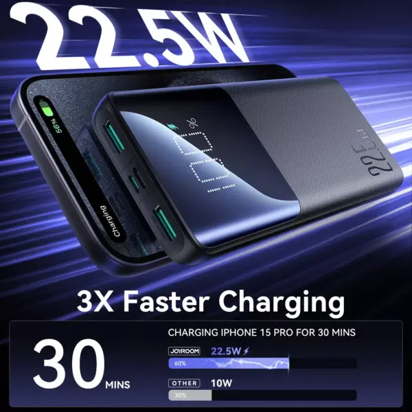 10000mAh Fast-Charging Power Bank for Apple Devices