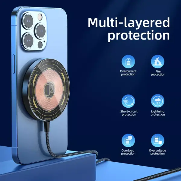 99406-acbf33.webp 3-in-1 Magnetic Wireless Charger for Apple iPhone, AirPods, and Watch