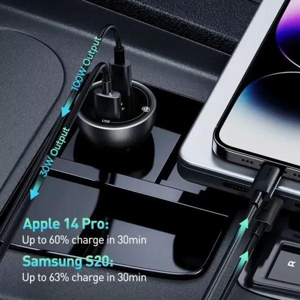 99437-0f32ac.webp 140W PD3.1 Car Charger for Apple MacBook, iPhone 16 & More