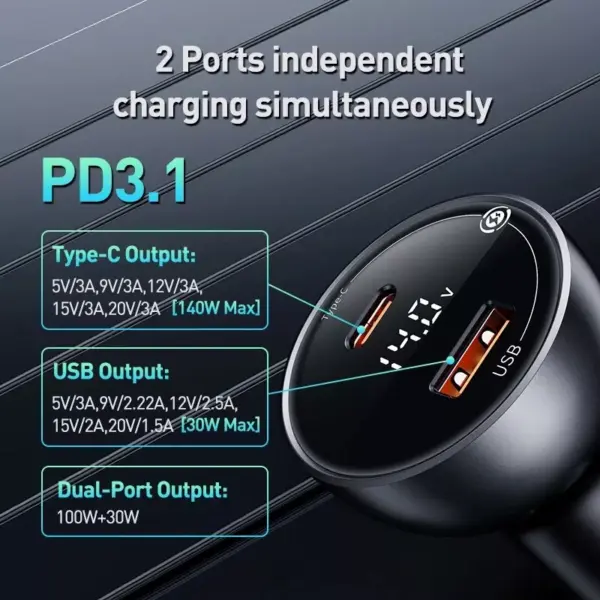 99437-3399ca.webp 140W PD3.1 Car Charger for Apple MacBook, iPhone 16 & More