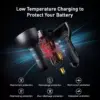99437-d5d041.webp 140W PD3.1 Car Charger for Apple MacBook, iPhone 16 & More