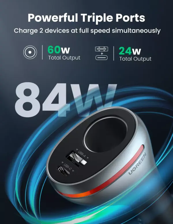 99481-57a154.webp 84W USB Car Charger with Quick Charge QC PD 4.0 & 3.0 for Fast Charging