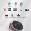 99481-86b6b0.webp 84W USB Car Charger with Quick Charge QC PD 4.0 & 3.0 for Fast Charging