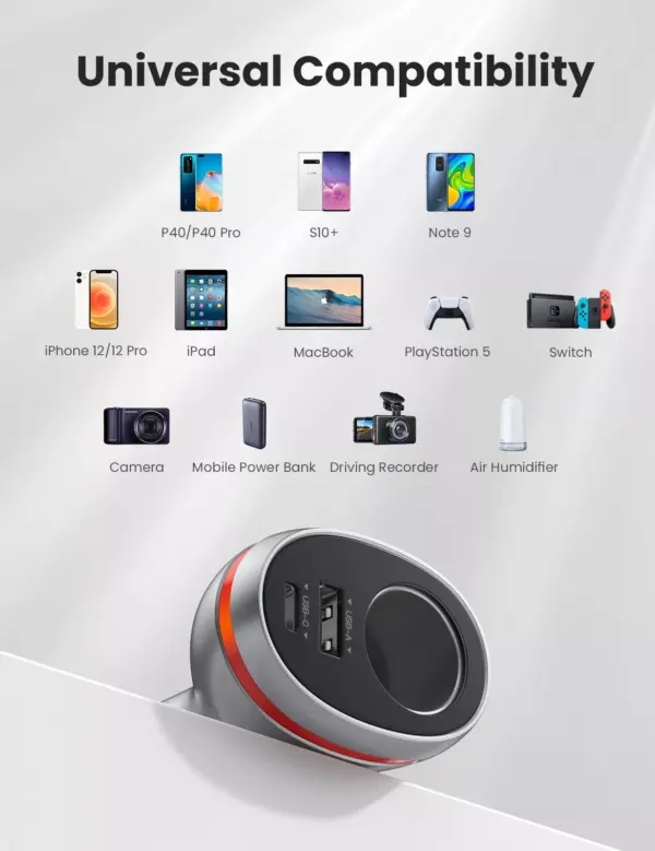 99481-86b6b0.webp 84W USB Car Charger with Quick Charge QC PD 4.0 & 3.0 for Fast Charging
