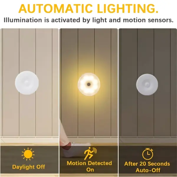 99523-7dfc13.webp Rechargeable Motion Sensor LED Night Light