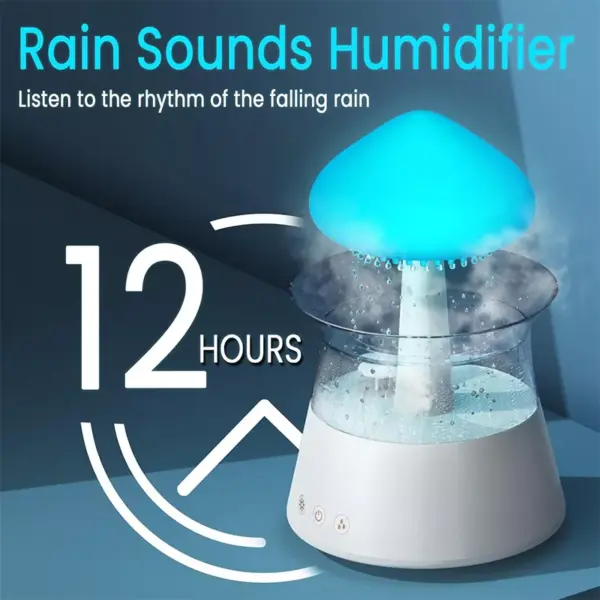 99534-84399e.webp Rain Cloud 300ml Aroma Diffuser & Night Light Humidifier