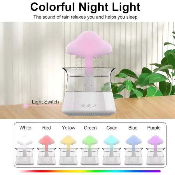 99534-aff1f1.webp Rain Cloud 300ml Aroma Diffuser & Night Light Humidifier