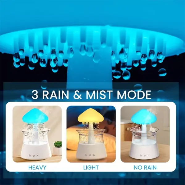 99534-ebcade.webp Rain Cloud 300ml Aroma Diffuser & Night Light Humidifier
