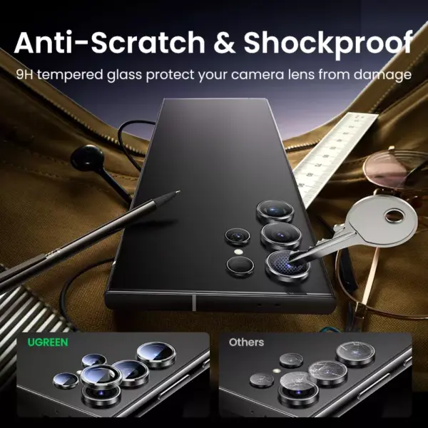 99605-ec849f.webp Samsung Galaxy Camera Lens Protector