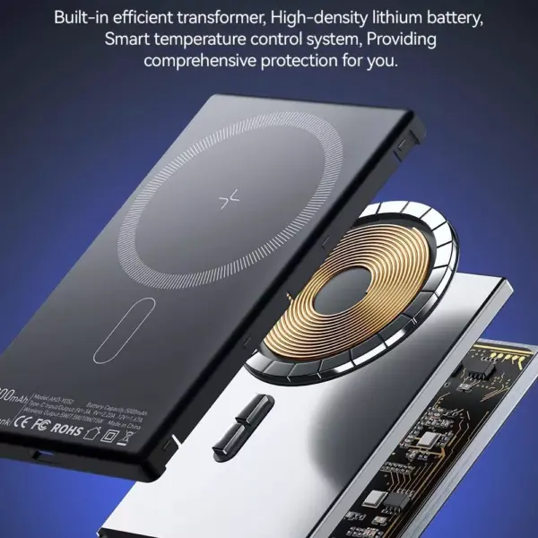 99704-f646f0.webp PD 20W Magnetic Wireless Charging Bank 5000mAh for Apple Devices