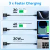 30W GaN USB-C Fast Charger for Apple iPhone, iPad, and MacBook