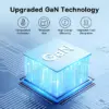 100W GaN USB Type C PD Fast Charger for Apple iPhone and MacBook