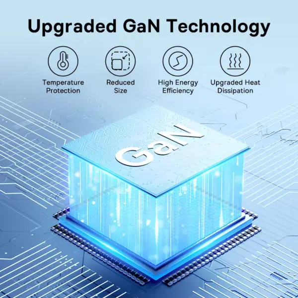 100W GaN USB Type C PD Fast Charger for Apple iPhone and MacBook
