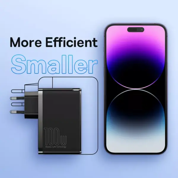 100W GaN USB Type C PD Fast Charger for Apple iPhone and MacBook