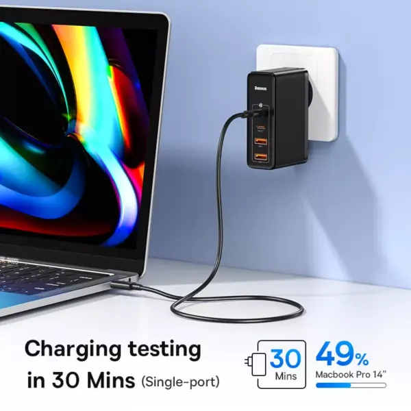 100W GaN USB Type C PD Fast Charger for Apple iPhone and MacBook