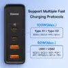 100W GaN USB Type C PD Fast Charger for Apple iPhone and MacBook