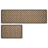 106714-0f6b8e.webp Comfortable & Durable Non-Slip Kitchen Runner Mats