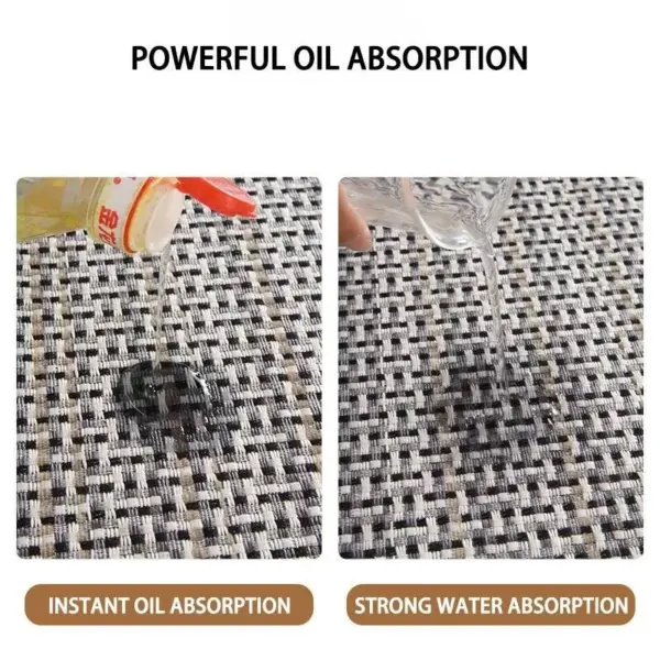 106795-0ad363.webp Versatile Non-Slip Kitchen Mat