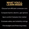 Commuter Cars Made Simple – Practical eBook Guide to Smart Car Options for Everyday Commuting (Fuel-Efficient, Safe & Budget-Friendly Picks)