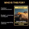 110910-6da6df.webp Top Cars Built for Challenging Terrain – Practical Guide to the best cars for bad road conditions | Smart Buying & Setup Guide