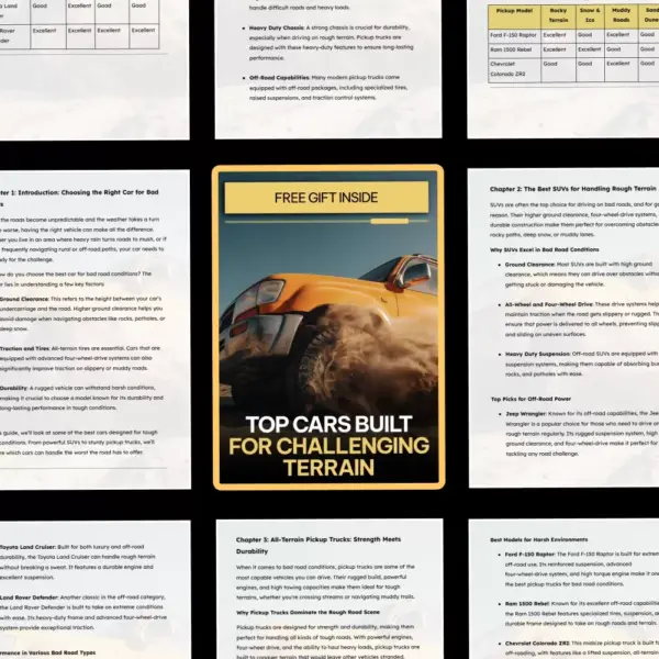 110910-f6ab87.webp Top Cars Built for Challenging Terrain – Practical Guide to the best cars for bad road conditions | Smart Buying & Setup Guide