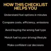 111005-beb88a.webp Gas, Diesel, EV? Your Quick Fuel Checklist | Car Fuel Comparison Guide, Gasoline Diesel Hybrid EV Decision Tool, Digital Download for Smart Vehicle Buyers