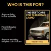 The Best Cars for Suburban Living – Practical Guide to the Best Cars for Suburban Areas, Family, Budget & Smart Driving Choices