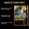 111230-386284.webp Smart Routes Calm Drives | AI Route Planning for Drivers Guide | Stress-Free Navigation & Confident Driving Digital Download